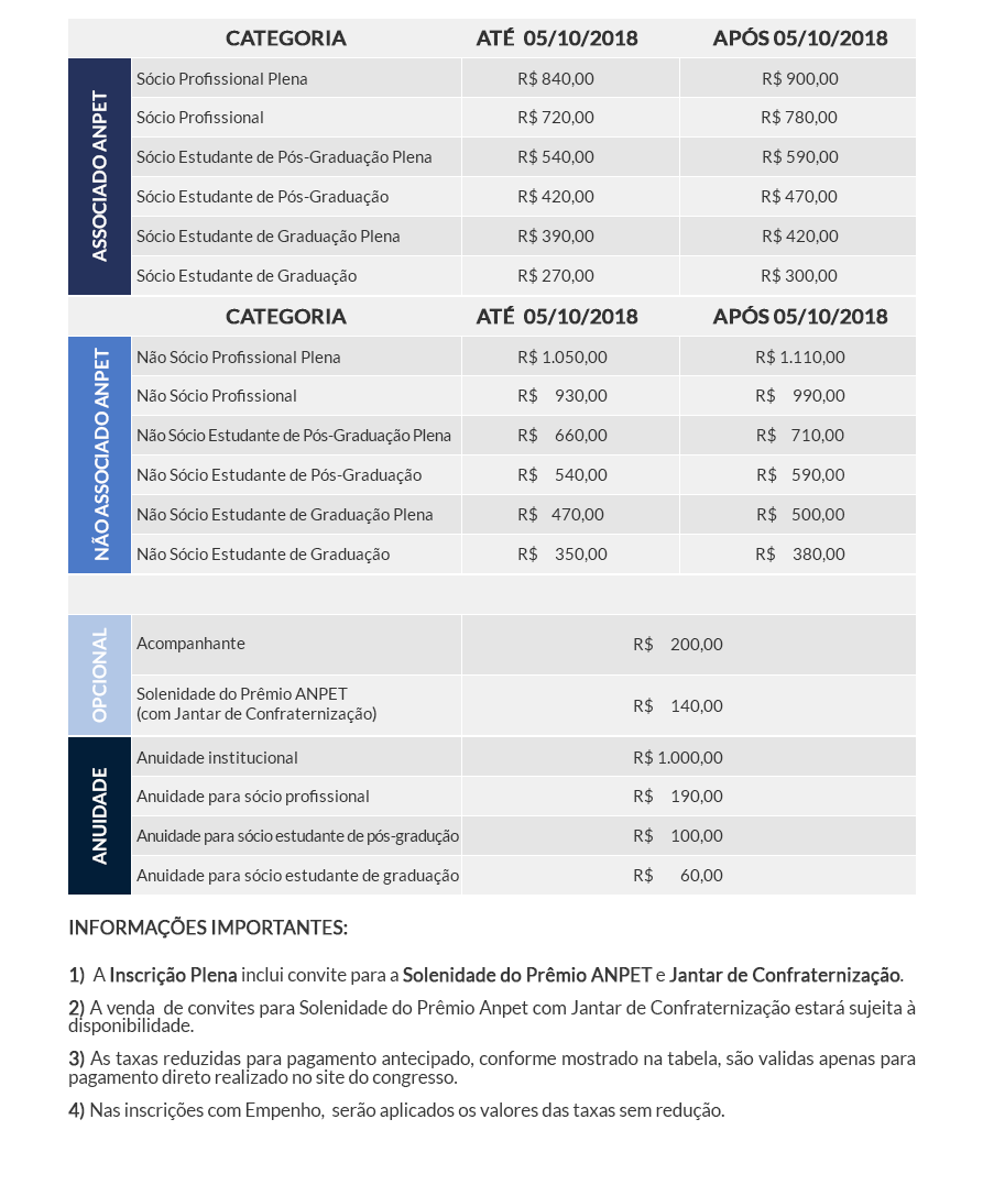 01 08 novaTabela V2